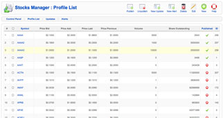 SSR Profile List Admin